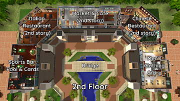 Eco Home + Mini Market Casa sims, Sims, Casas the sims freeplay