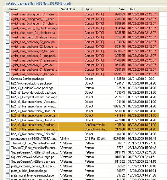 Mod The Sims Sims 3 Dashboard tool (Updated 1st July 2022 v1.3.8217.